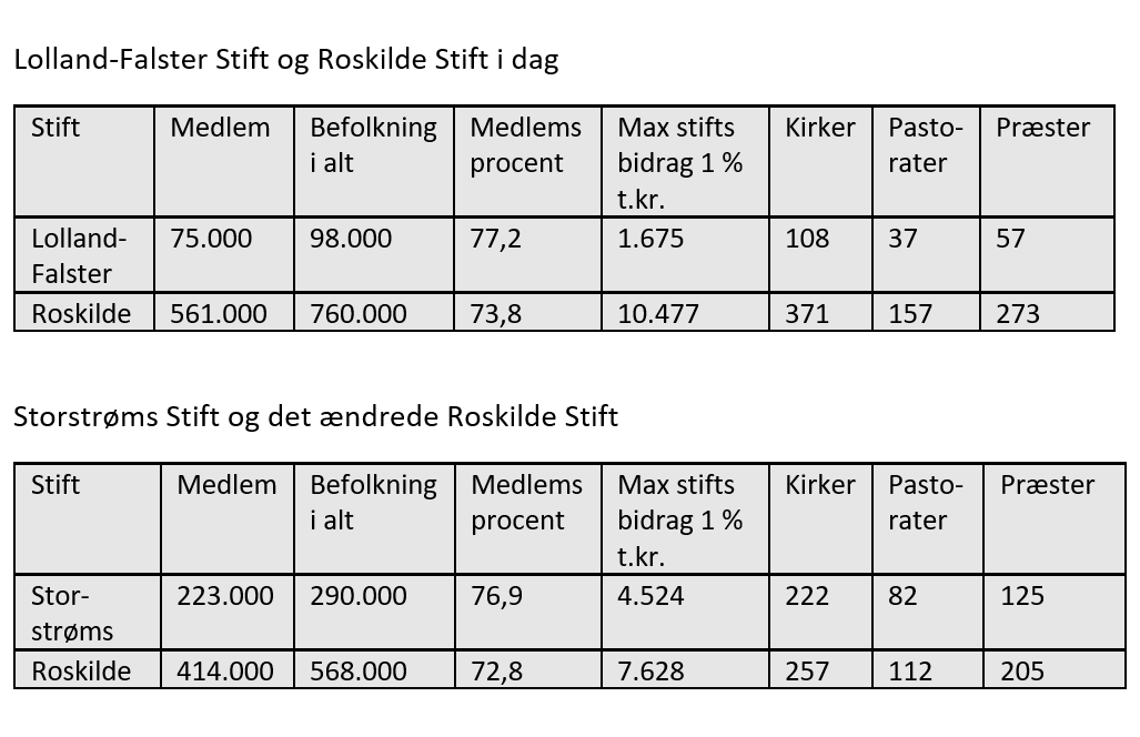 Skærmbillede 2026-06-03 134232.png