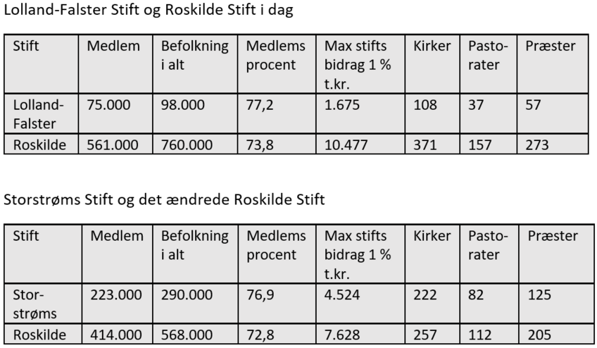 Skærmbillede 2026-06-03 141517.png