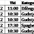 Kirketælling3.png