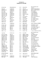 Søndag den 29 april.pdf