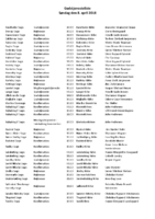 Søndag den 8. april.pdf
