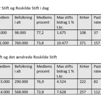 Skærmbillede 2026-06-03 134232.png