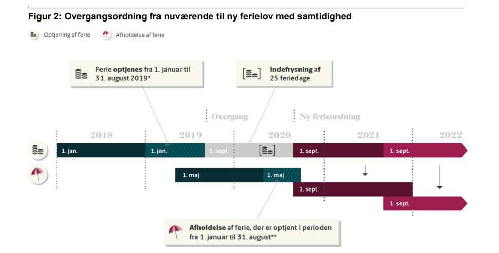 Nyferielov.png