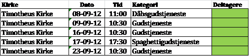 Kirketælling3.png
