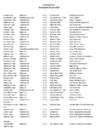 Gudstjenester 24062018.pdf