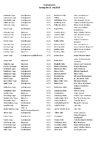 Søndag den 13 maj 2018.pdf